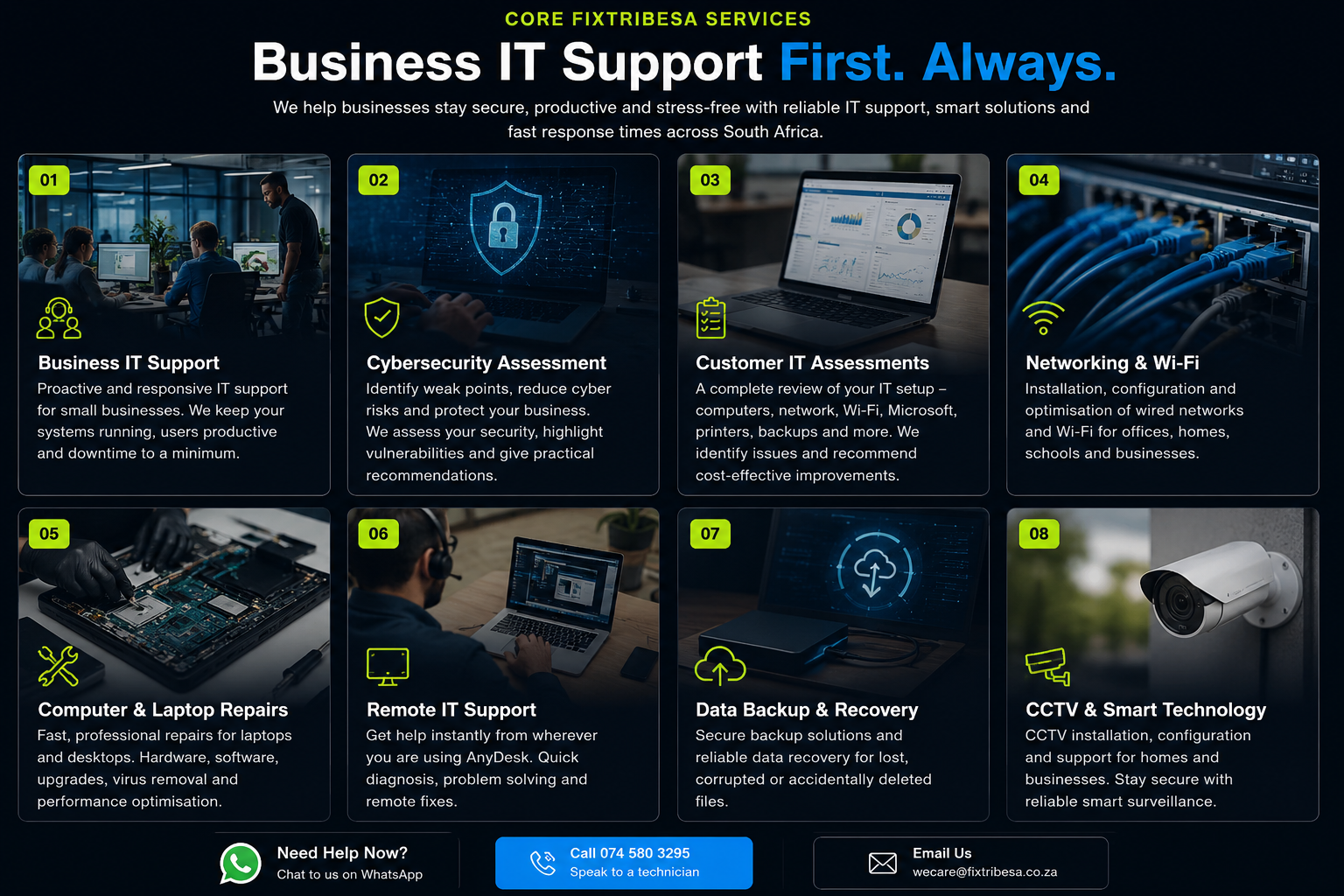 Cybersecurity assessment with laptop security dashboard and office network review